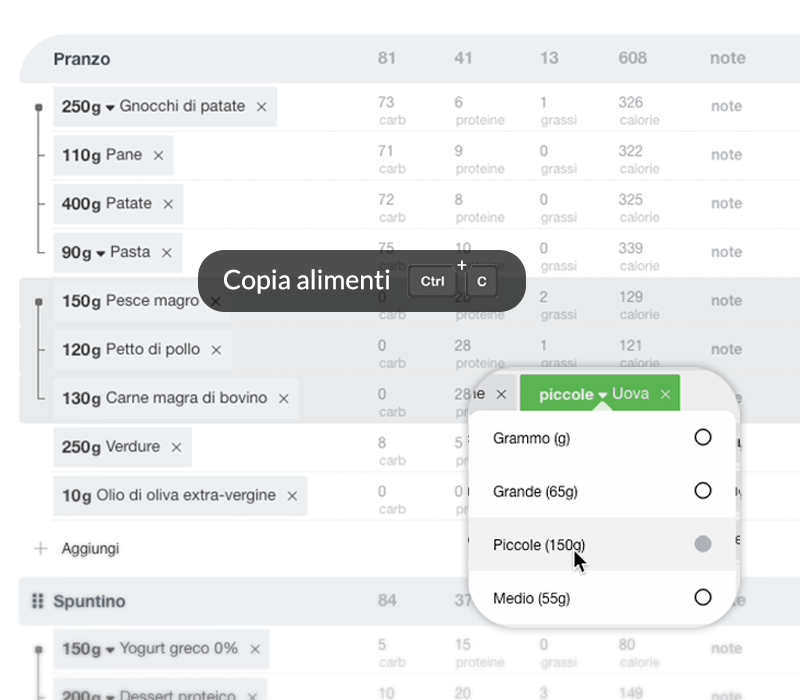 Editor piani alimentari flessibile Fiber per nutrizionisti, creazione e duplicazione rapida di diete personalizzate